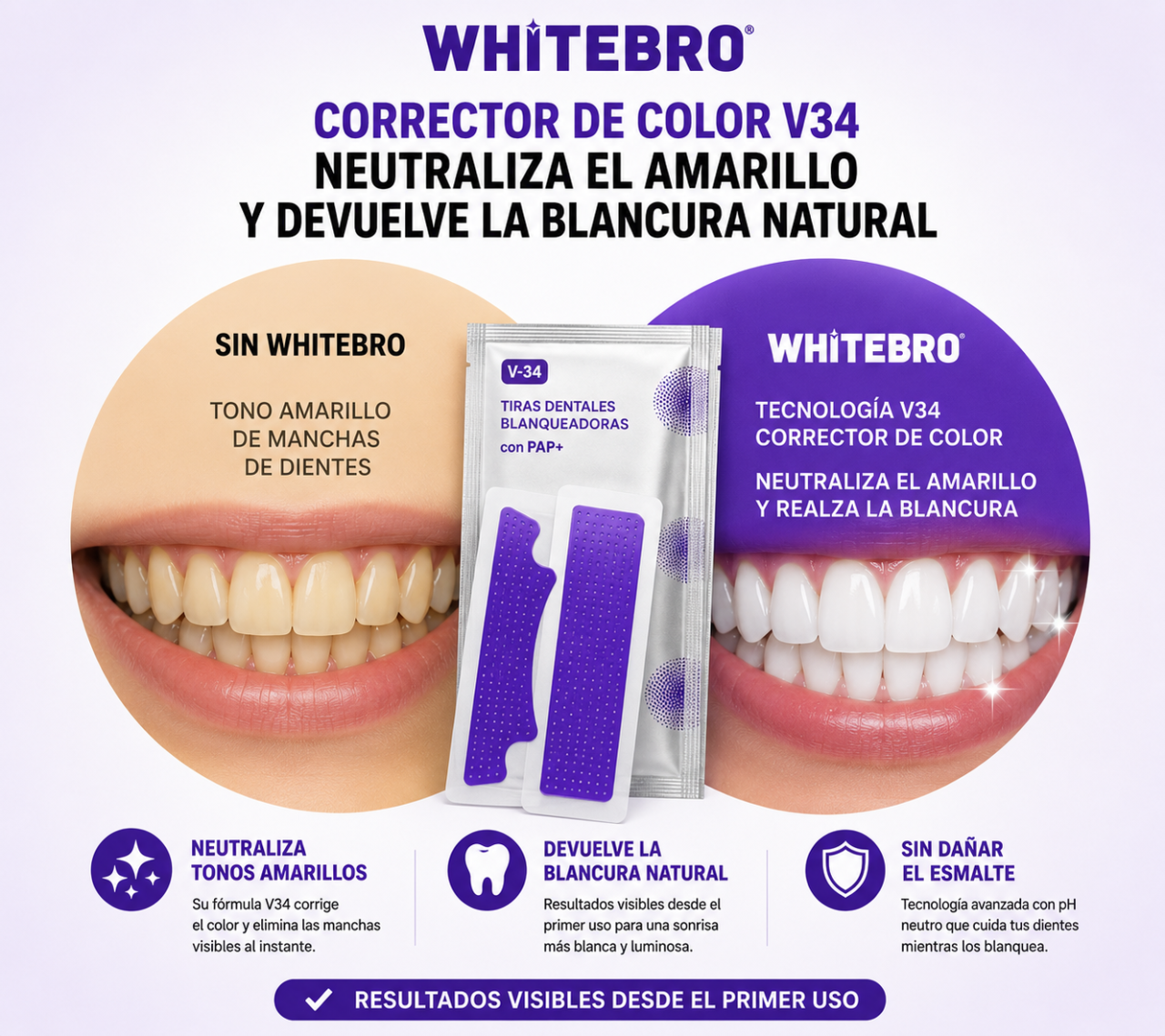 WhiteBro V34 Tiras Blanqueadoras Dentales · 14 Tratamientos