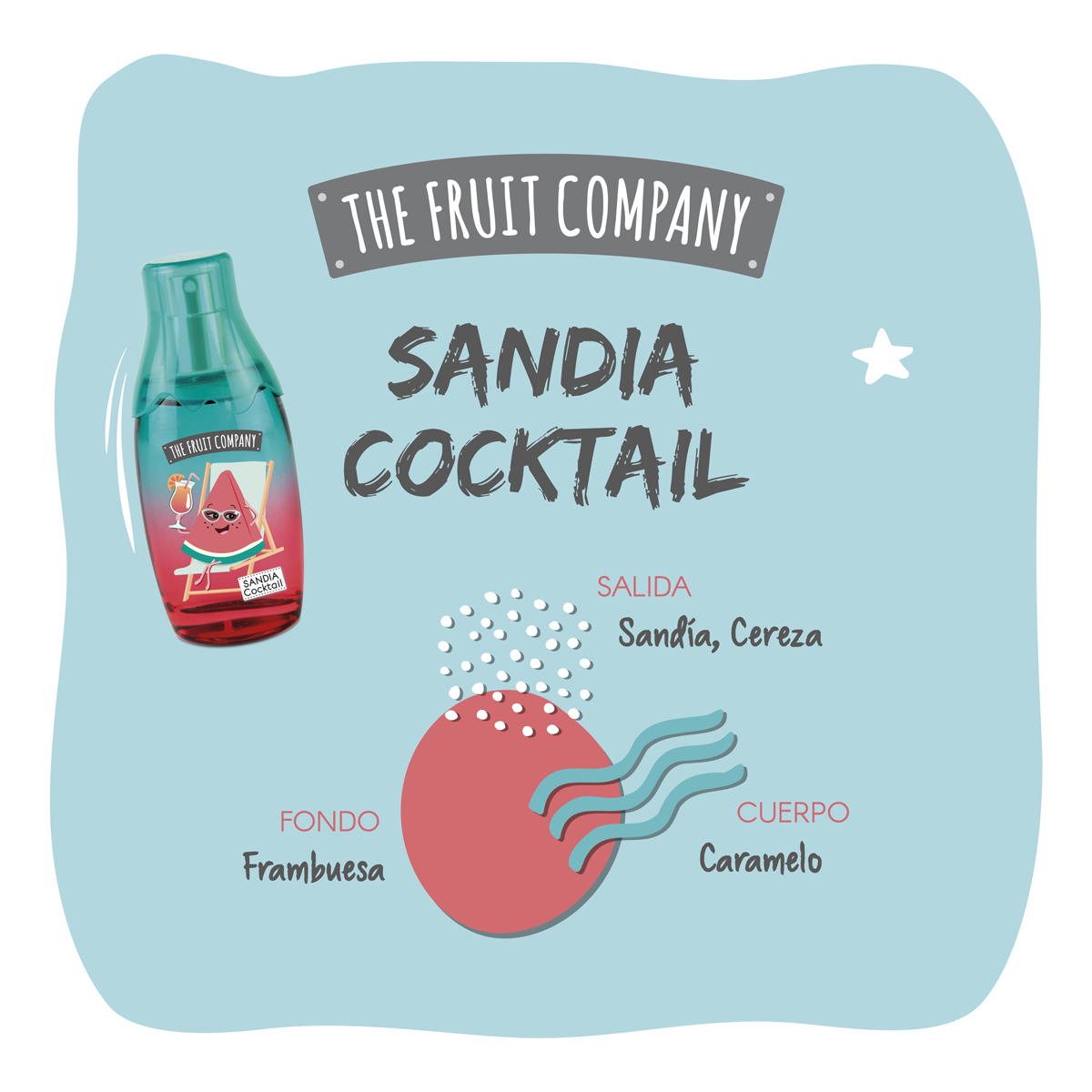 Sandía Cocktail — Eau de Toilette · 40 ml · Unisex